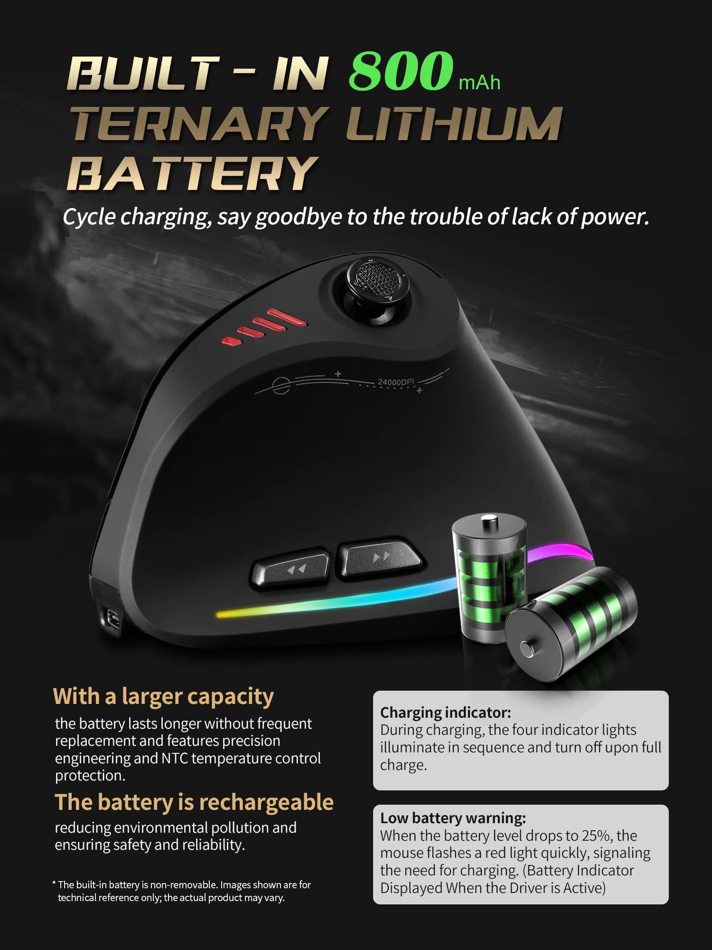 ZELOTES F18 Vertical Ergonomic Wireless Mouse – Bluetooth & 2.4G Gaming Mouse