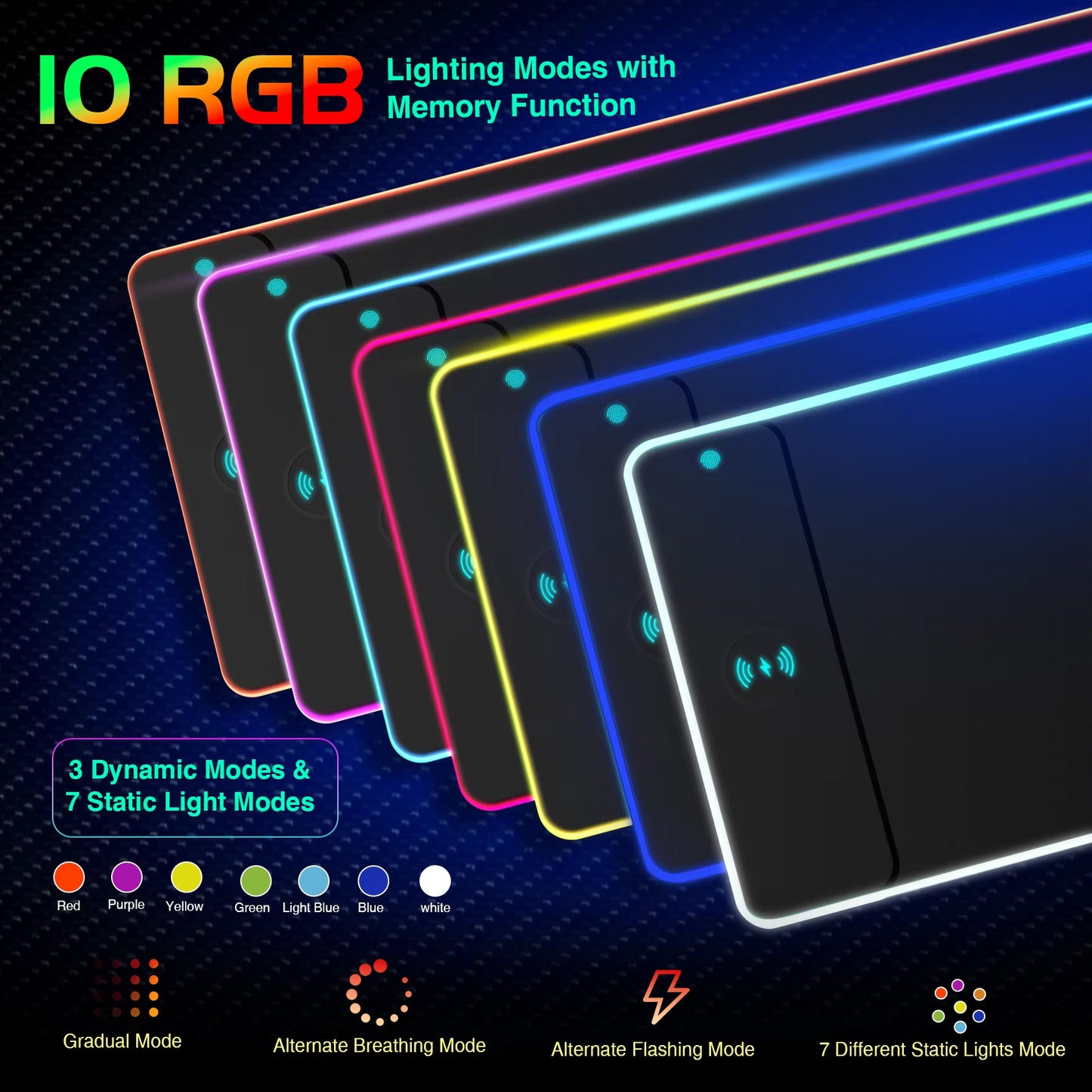 RGB Wireless Charging Gaming Mouse Pad – LED Desk Mat for Phone & PC