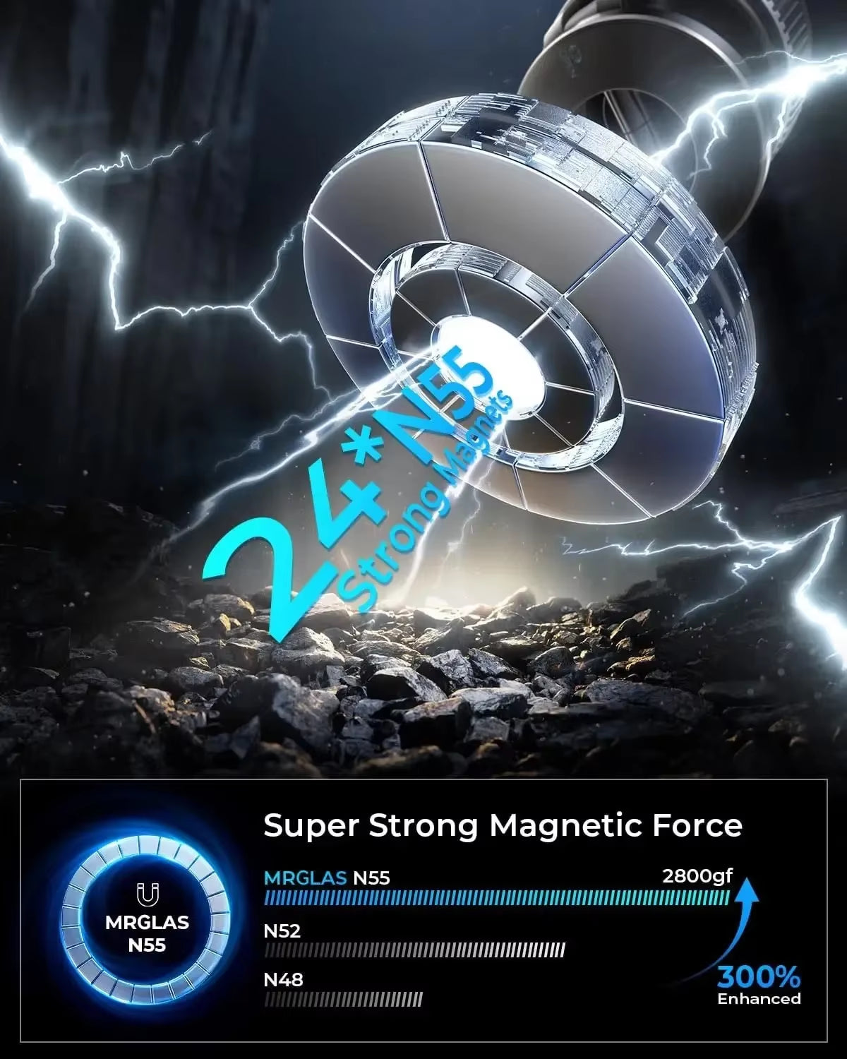 2025 Magnetic Phone Holder Magsafe Compatible Vacuum Suction Cup 360° Rotation Car Truck Mount Universal Fit Portable Foldable