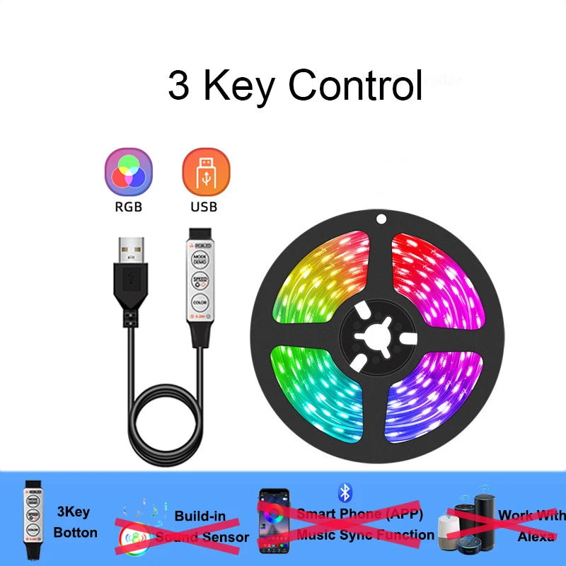 RGB LED Strip Lights – Bluetooth Smart USB Light Strip for TV & Room