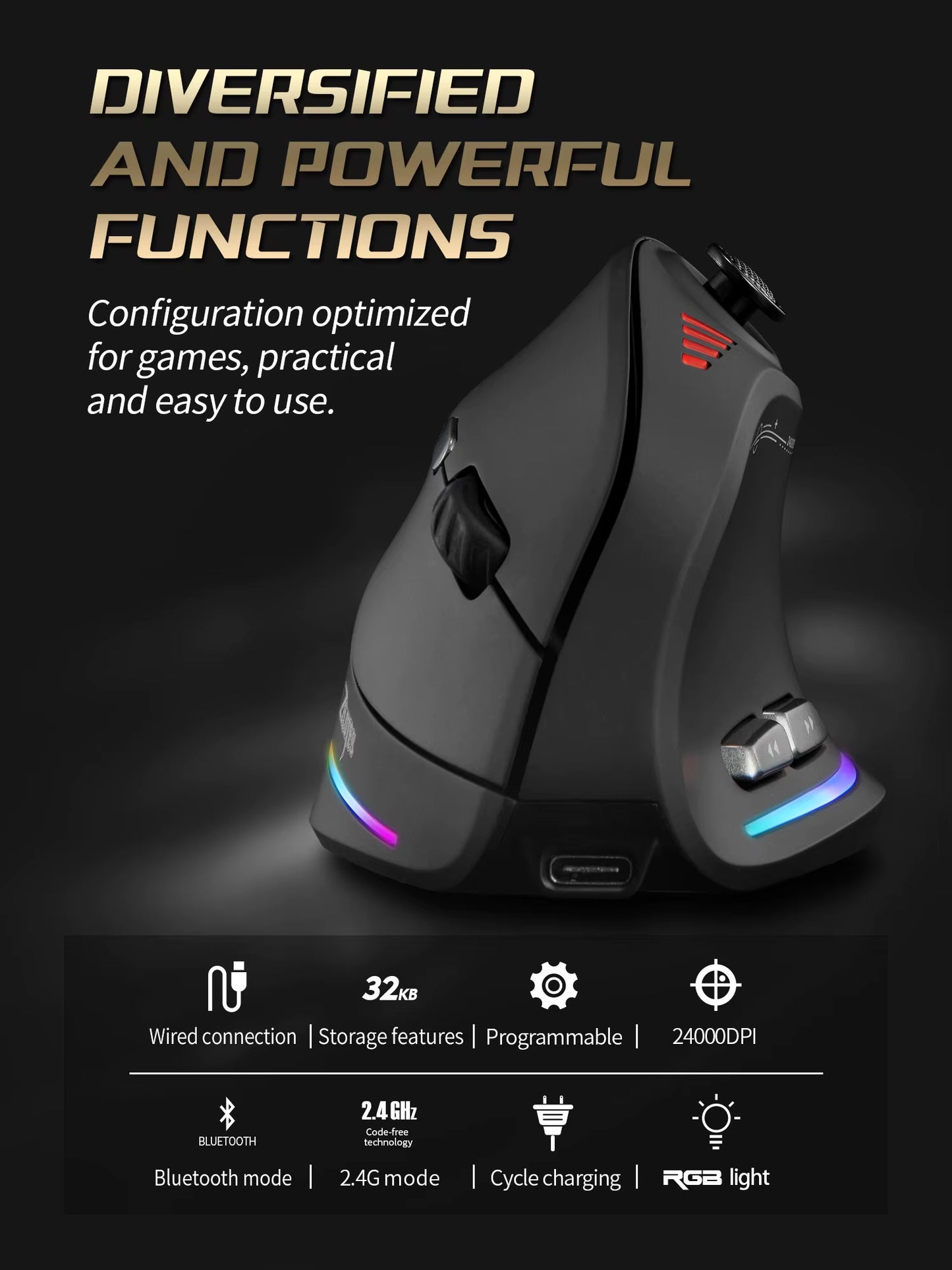 ZELOTES F18 Vertical Ergonomic Wireless Mouse – Bluetooth & 2.4G Gaming Mouse