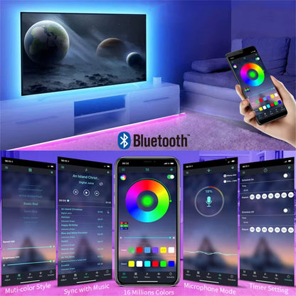 RGB LED Strip Lights – Bluetooth Smart USB Light Strip for TV & Room