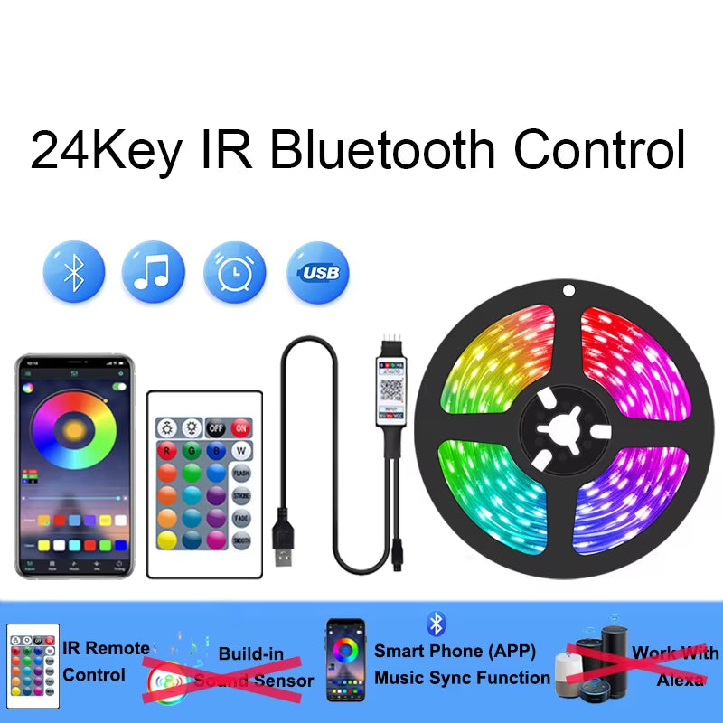 RGB LED Strip Lights – Bluetooth Smart USB Light Strip for TV & Room